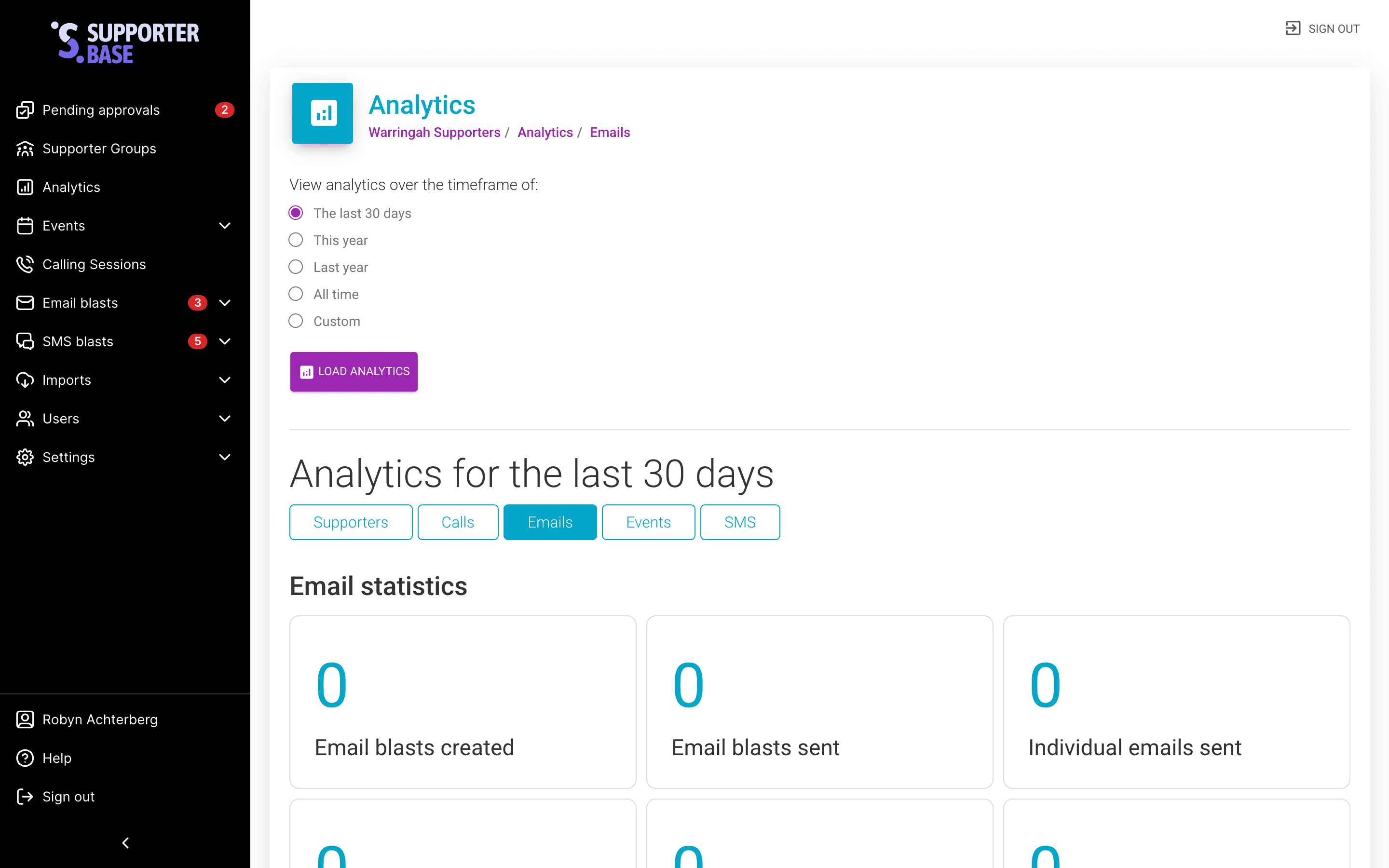 Emails analytics for a group, listing blasts with their delivery and activity stats