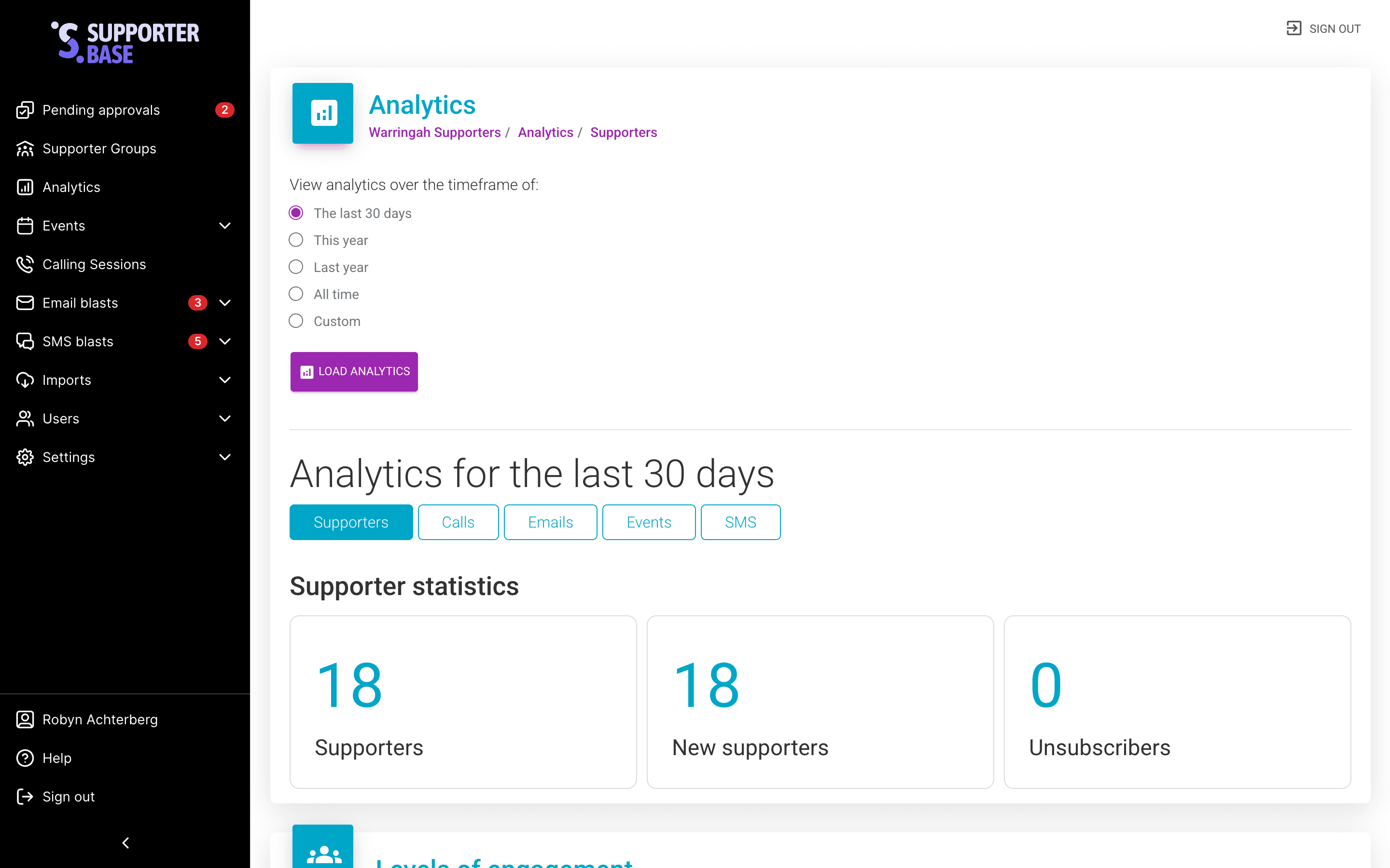 Supporters analytics for a group, showing membership figures over the selected timeframe