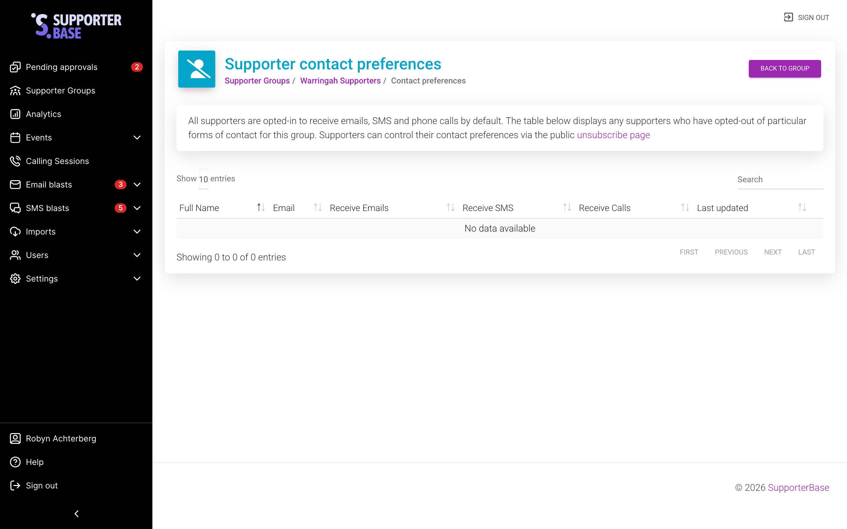 Supporter contact preferences page listing each supporter's email, SMS and phone opt-in state