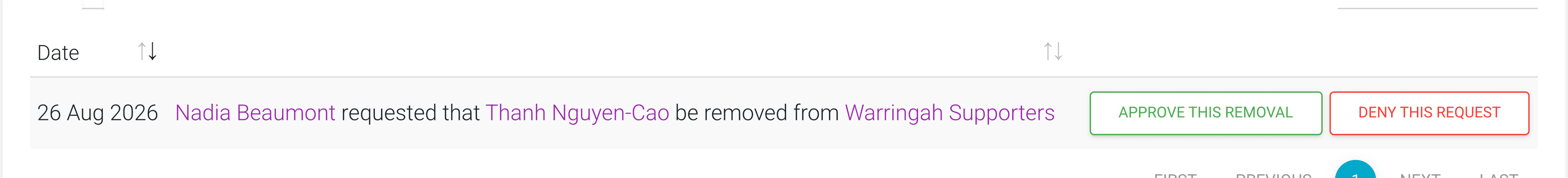 A pending member removal row naming who requested it, with Approve this removal and Deny this request