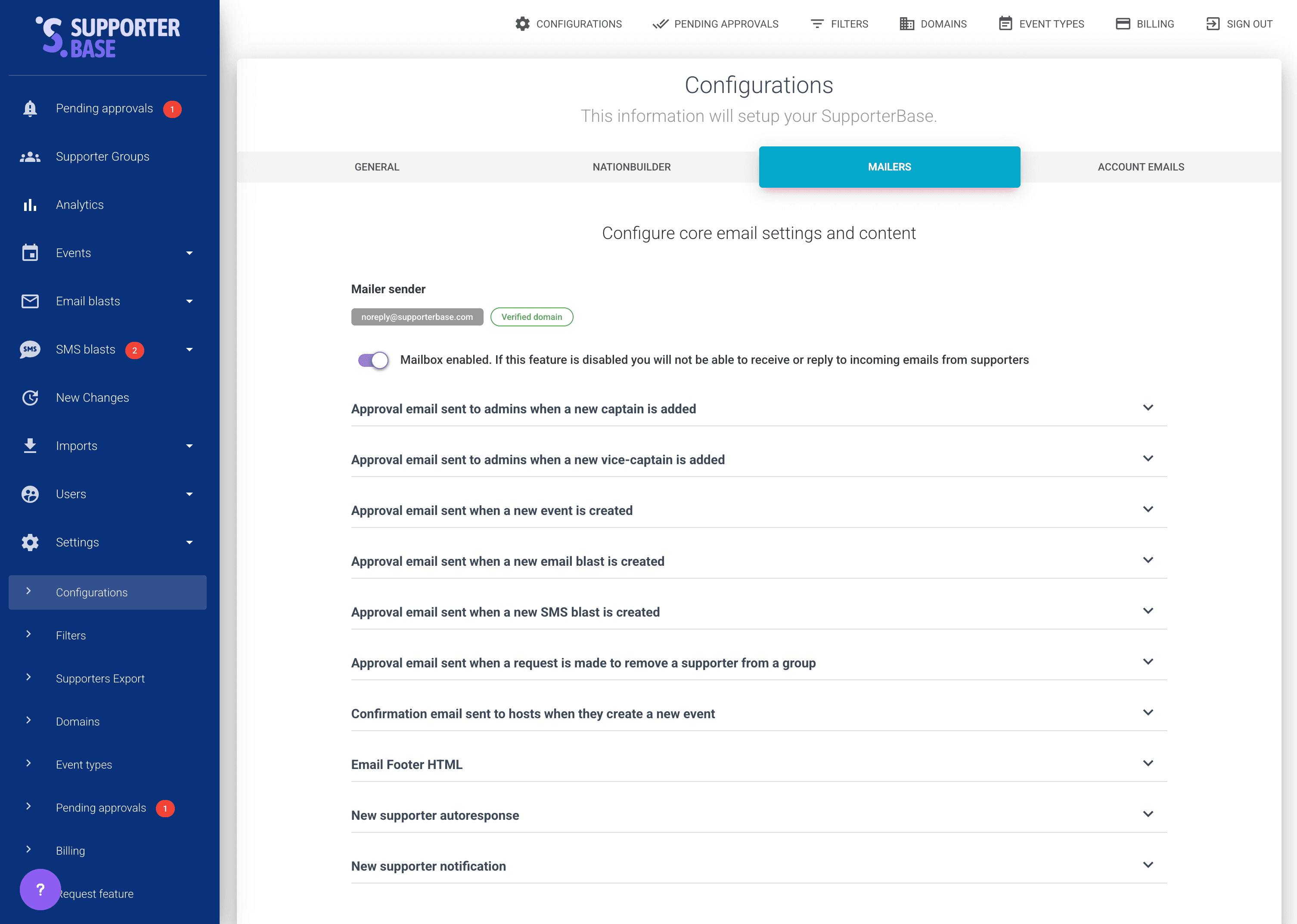 Point people selection
