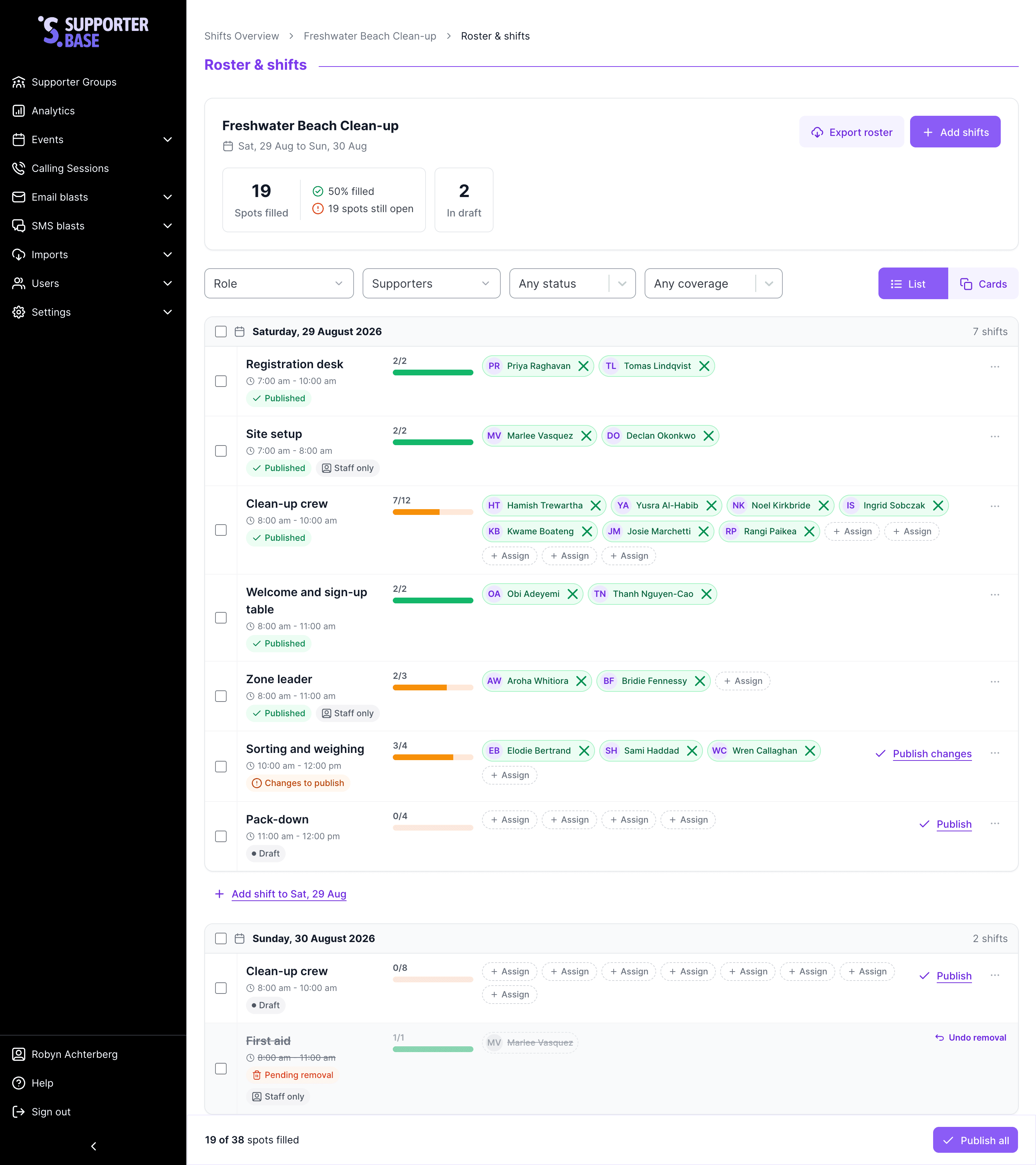 Roster board showing shifts in each status: Published, Changes to publish, Draft and Pending removal, with Staff only badges and coverage bars