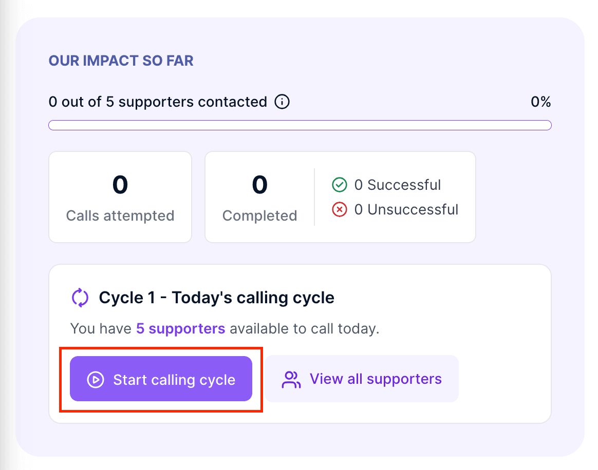 Current cycle card with Start calling session button