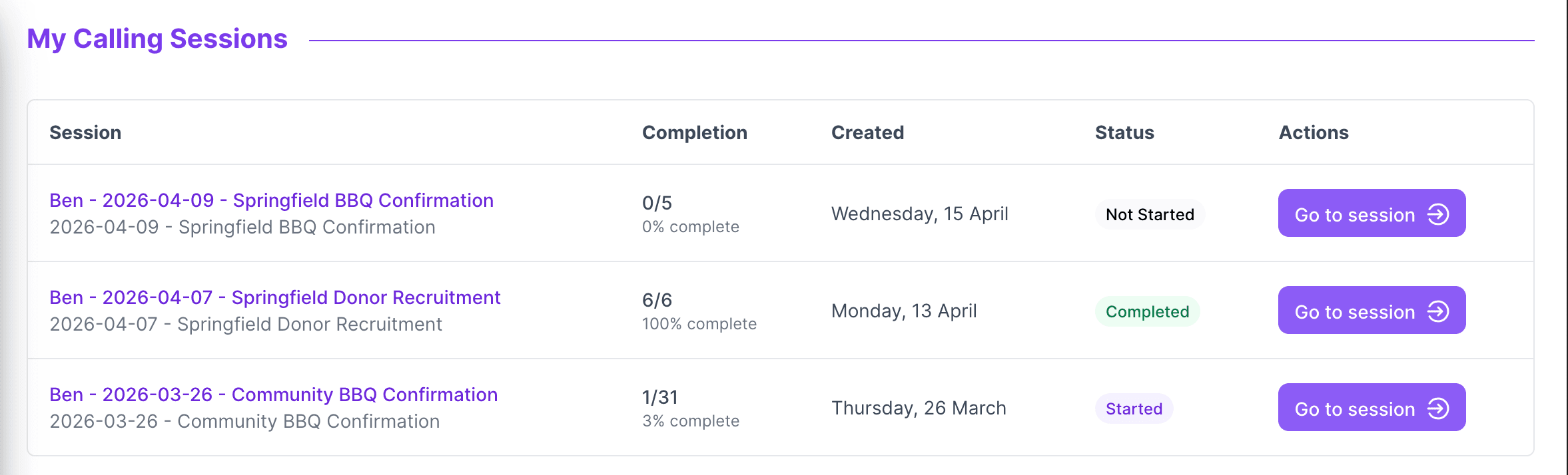Calling Sessions index page showing session statuses